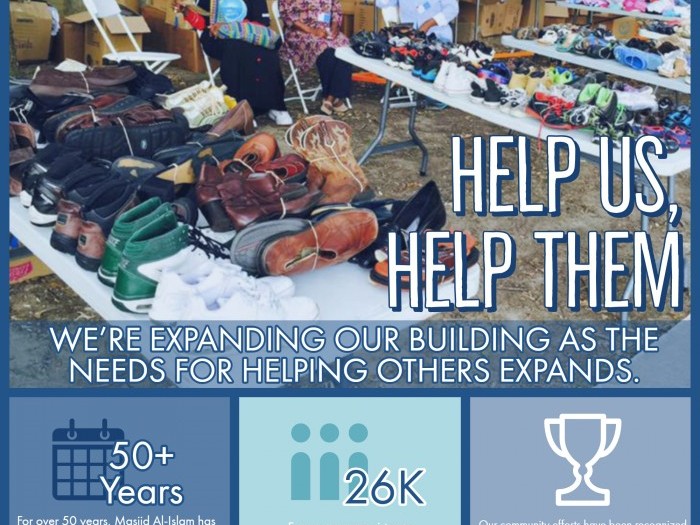 Serving The Underserved In Dallas Launchgood Launchgood